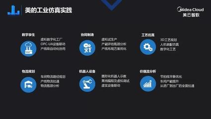 美的集團美云智數(shù)梁立湘 用120億做數(shù)字化，IT與業(yè)務如何深度融合？