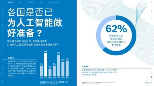 博世與微軟攜手 生成式人工智能驅動軟件開發(fā)新革命