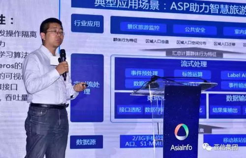 亞信軟件首次發(fā)布大數(shù)據(jù)及人工智能產品家族，全面賦能人工智能應用軟件開發(fā)